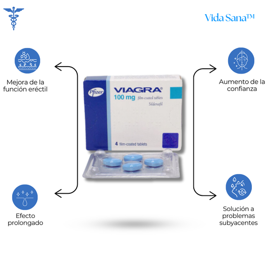 6 BLÍSTERES DE VIAGRA (100mg)